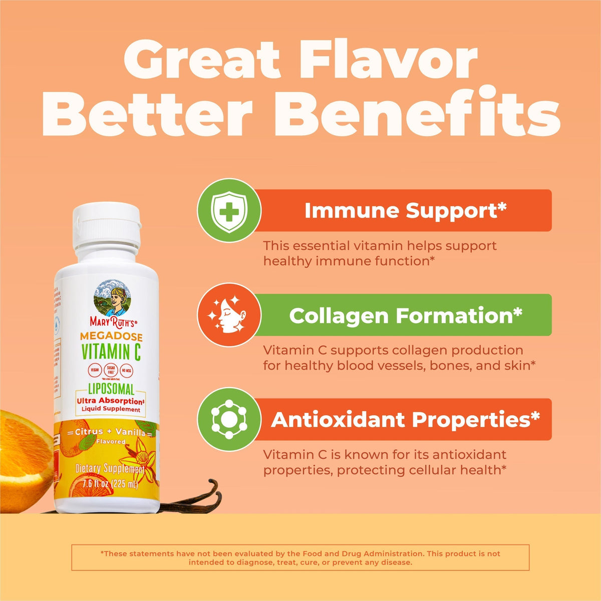 Megadose Vitamin C Liposomal 7oz Citrus Vanilla Great Flavor Better Benefits
