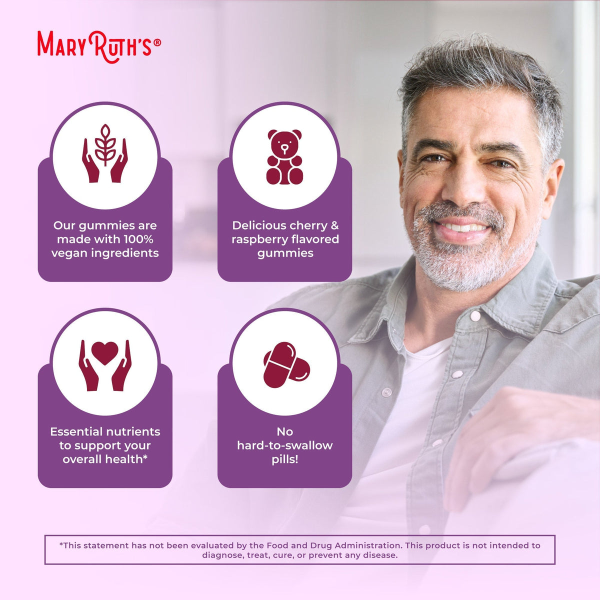 Organic Men’s Multivitamin Gummies Benefits