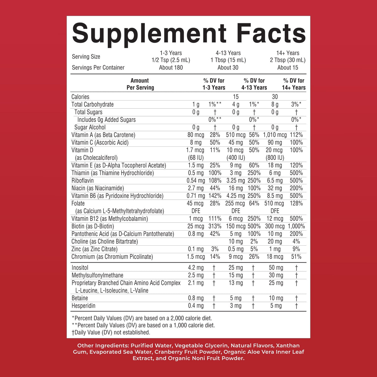 Liquid Morning Multivitamin Raspberry 15oz Supplement Facts