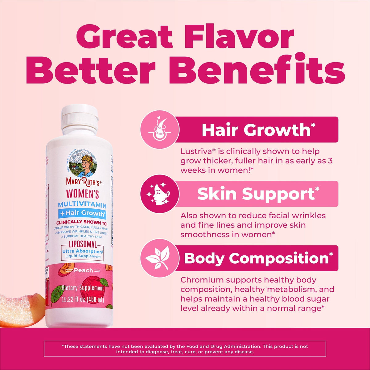 Women's Multivitamin + Hair Growth Liposomal