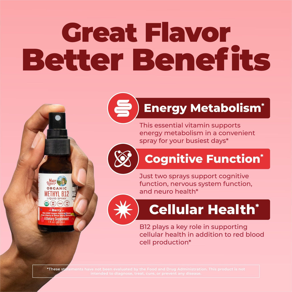 Methyl B12 Organic Spray 1oz Berry Great Flavor Better Benefits