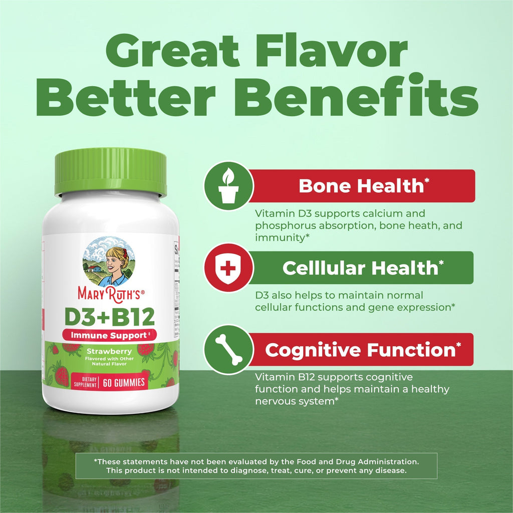 D3 B12 Gummies Strawberry 6