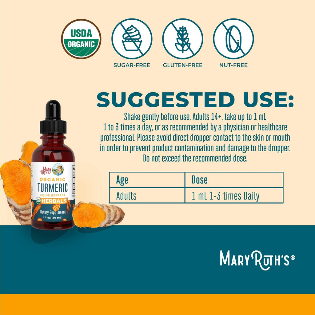 Organic Turmeric Herbal Drops Suggested Use