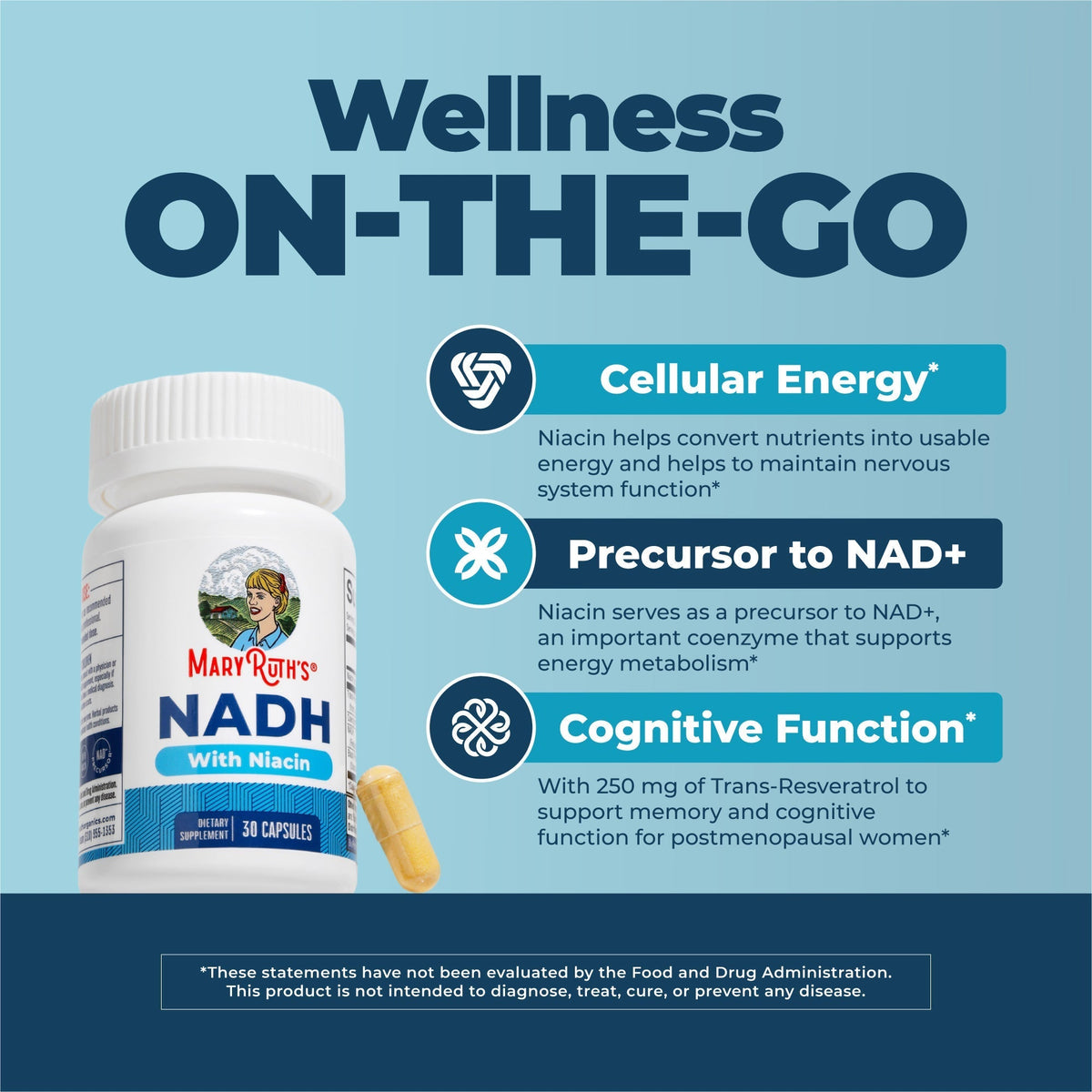NADH Capsules 30 Count Wellness ON-THE-GO Maryruths
