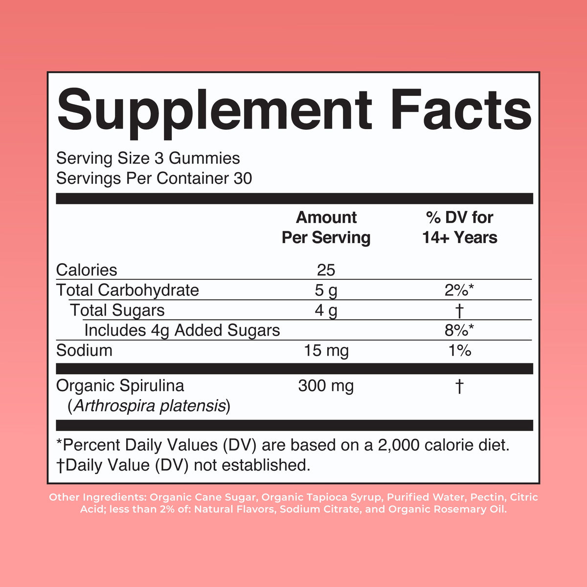 Spirulina Gummies