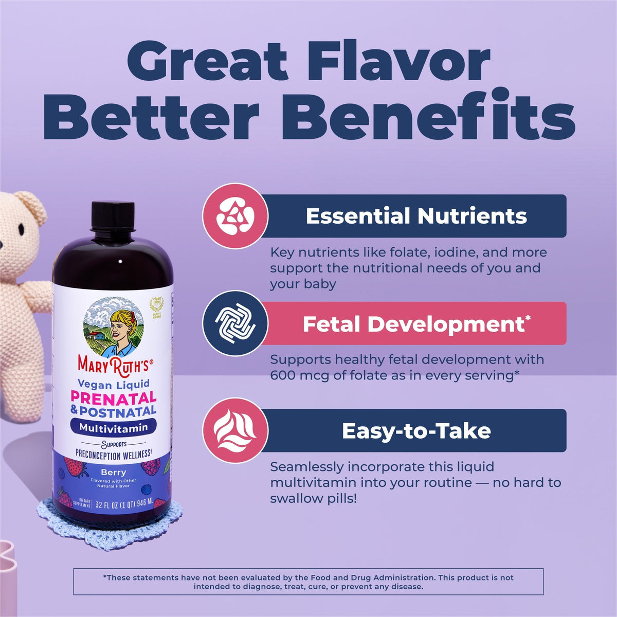 Prenatal & Postnatal Liquid Multivitamin 32oz Berry Great Flavor Better Benefits