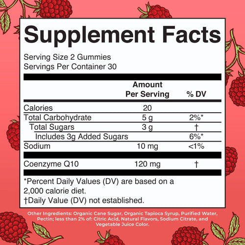 CoQ10 Gummies Supplement Facts