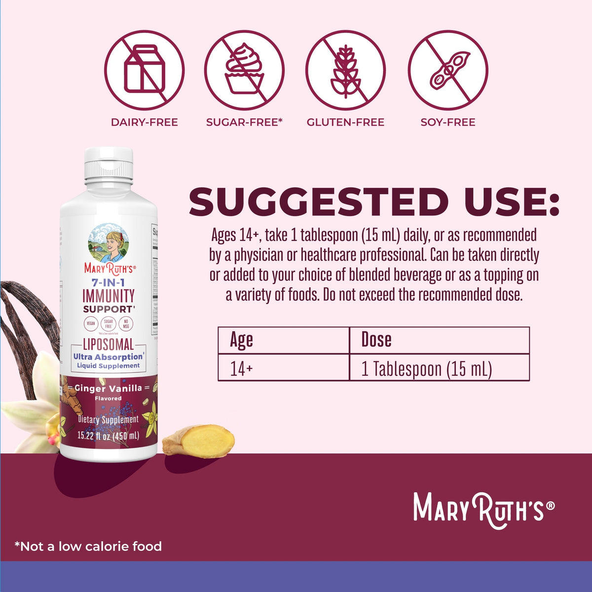 7-in-1 Immunity Support Liposomal Suggested Use