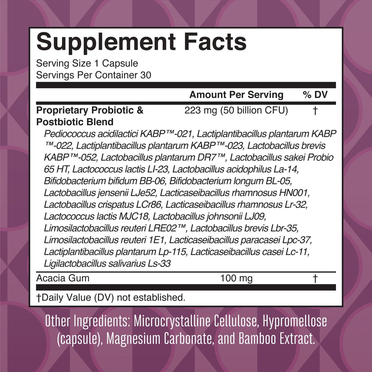 3-in-1 Women's 40+ Daily Health Capsules Supplement Facts