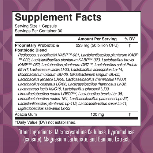 3-in-1 Women's 40+ Daily Health Capsules Supplement Facts