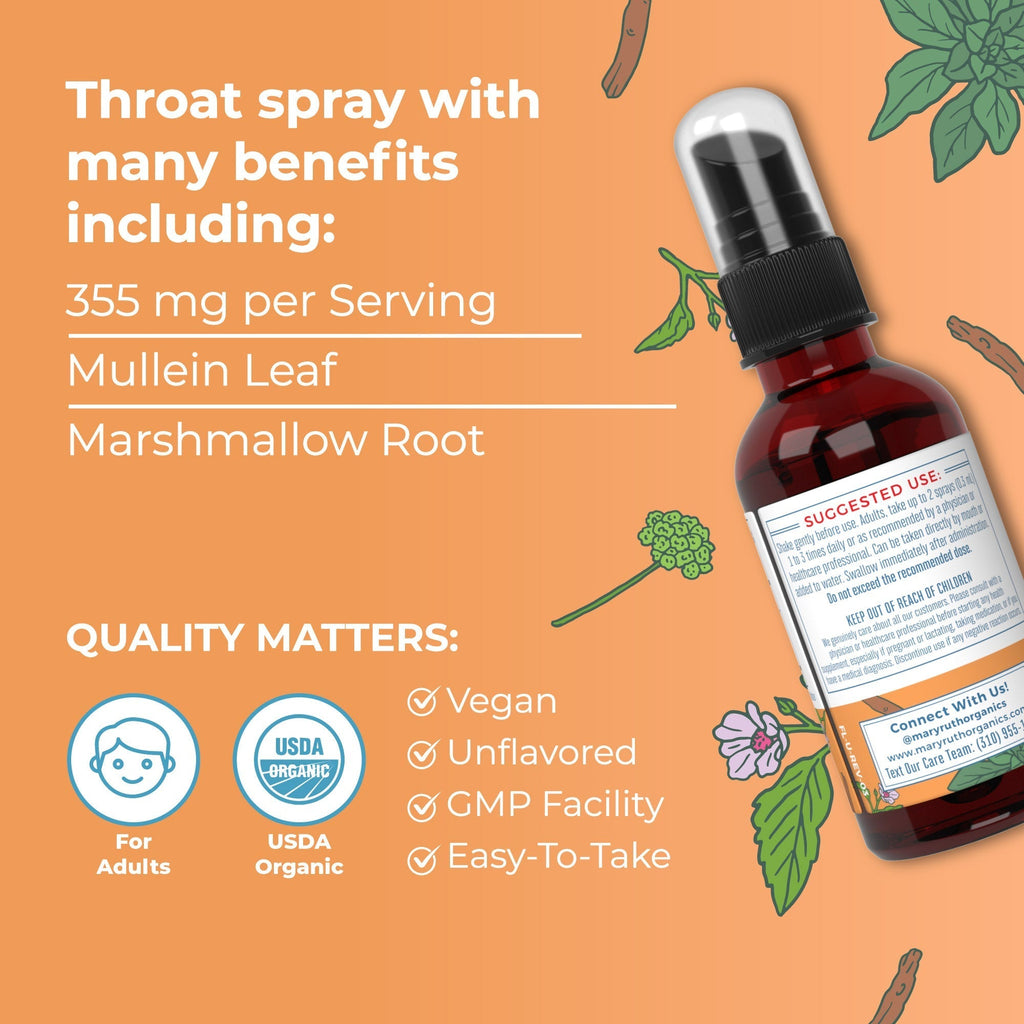 Organic Throat Spray 1oz Unflavored Great Flavor Better Benefits