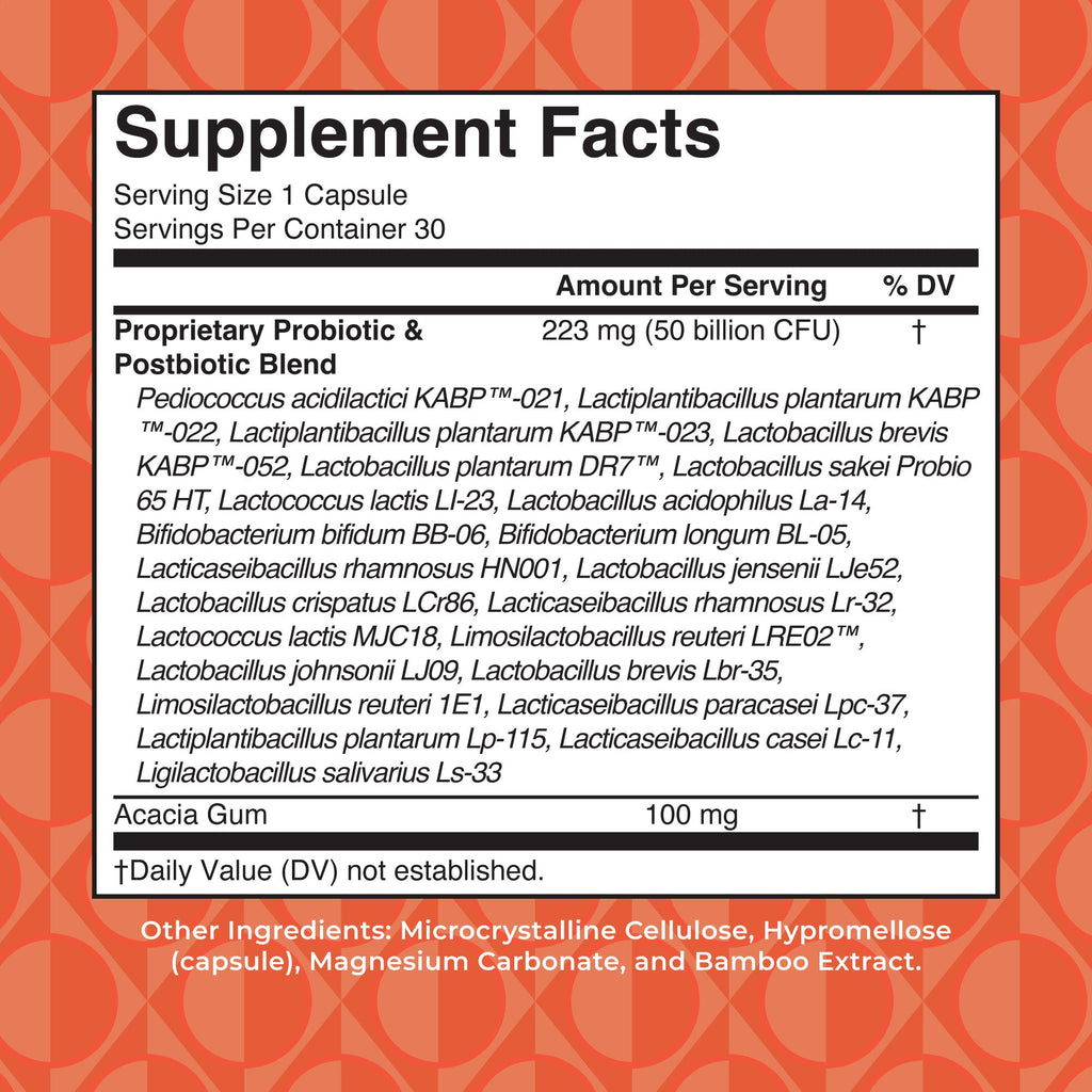 3-in-1 Daily Women's Health Capsules Supplement Facts