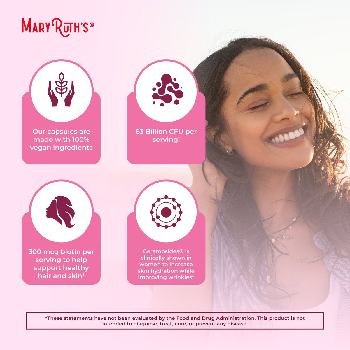 Probiotic Beauty+ 60 Capsules Benefits