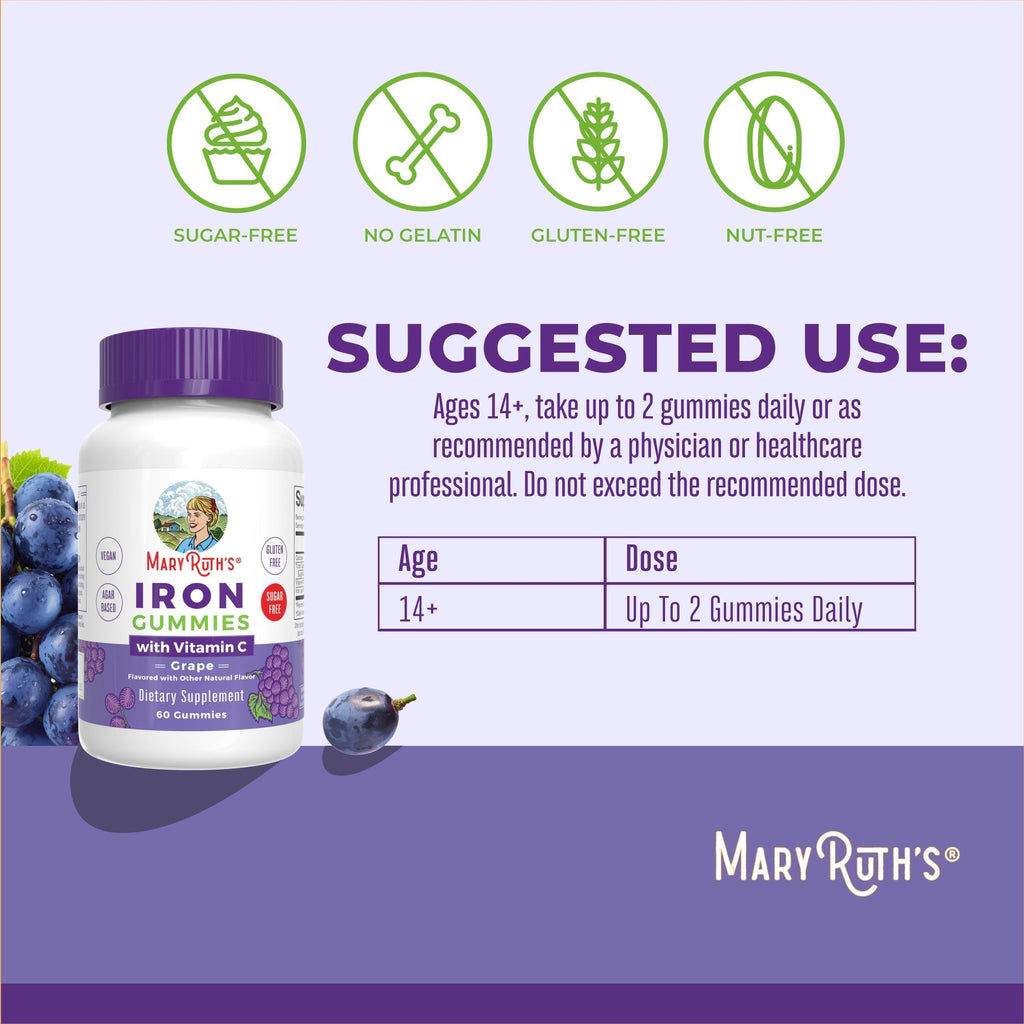 Iron Gummies Grape Suggested Use