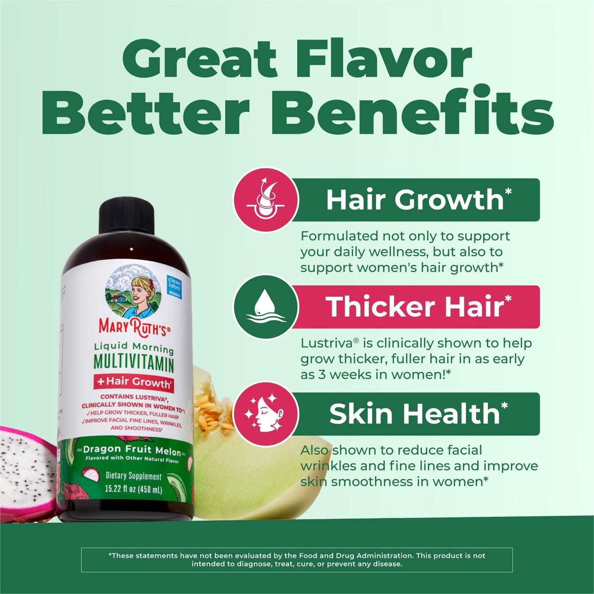 Liquid Morning Multivitamin + Hair Growth 15oz Dragon Fruit Melon Great Flavor Better Benefits