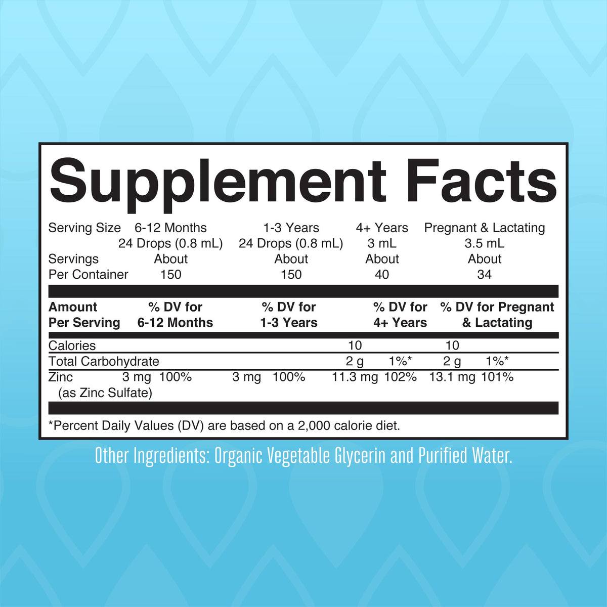 Organic Ionic Zinc Liquid Drops 4oz Supplement Facts