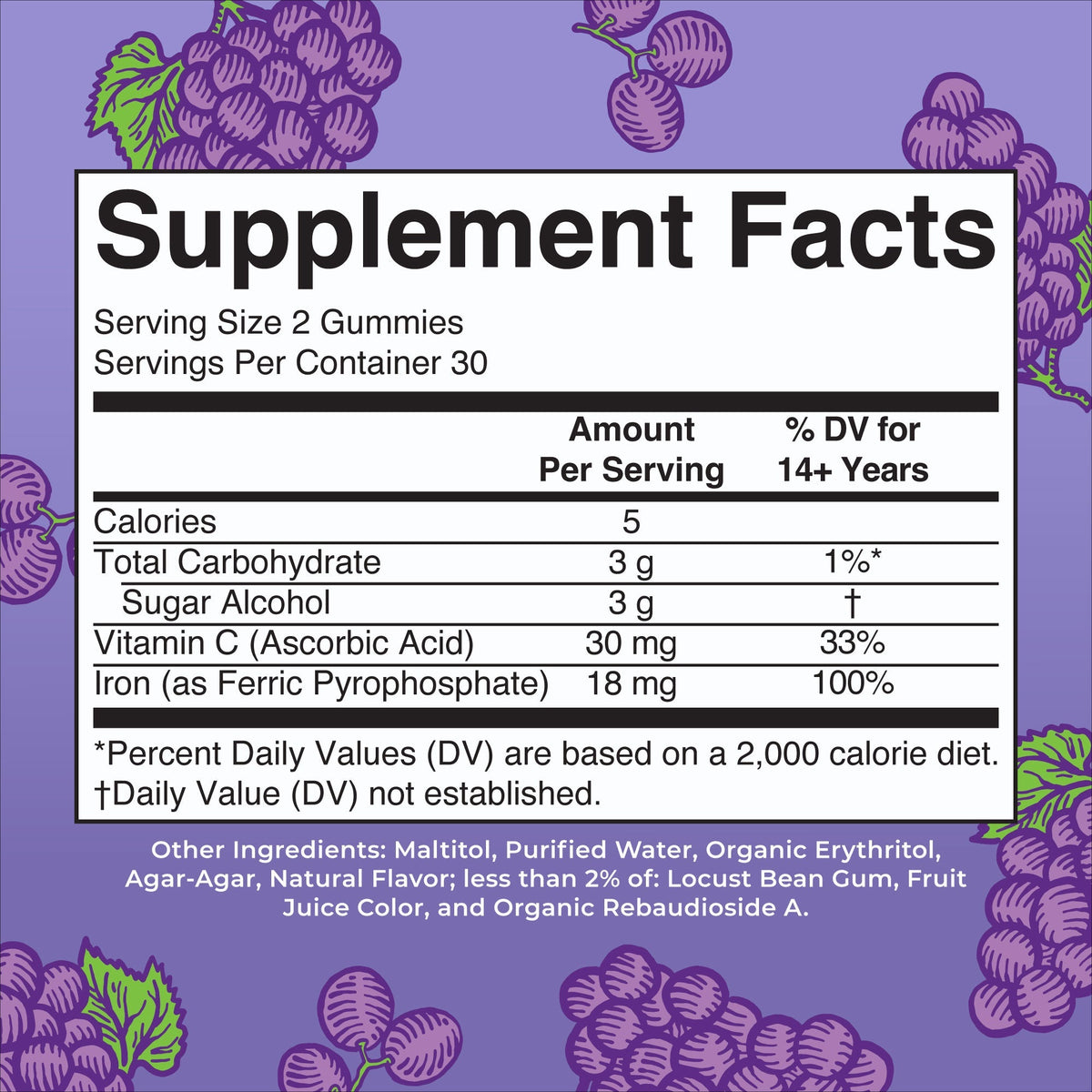 Iron Gummies Grape Supplement Facts