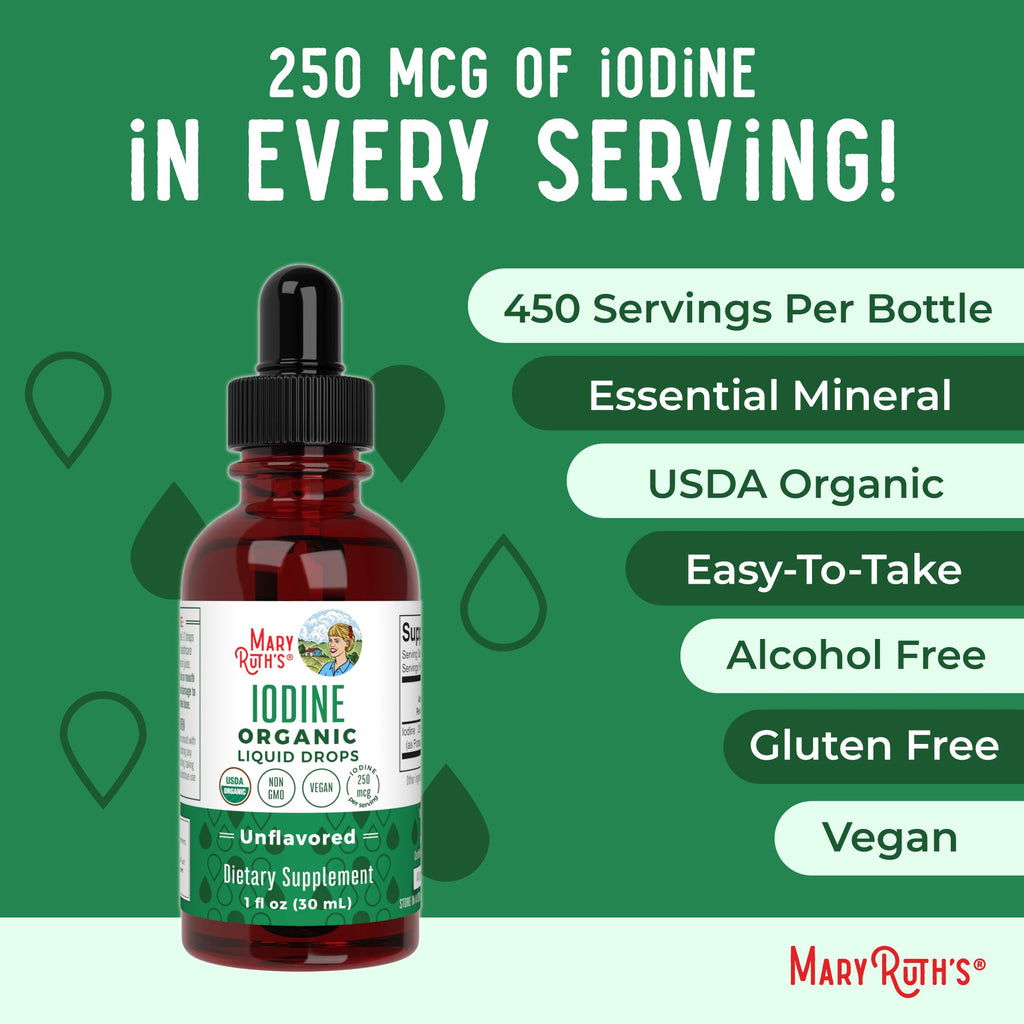 Iodine Liquid Drops Ingredients
