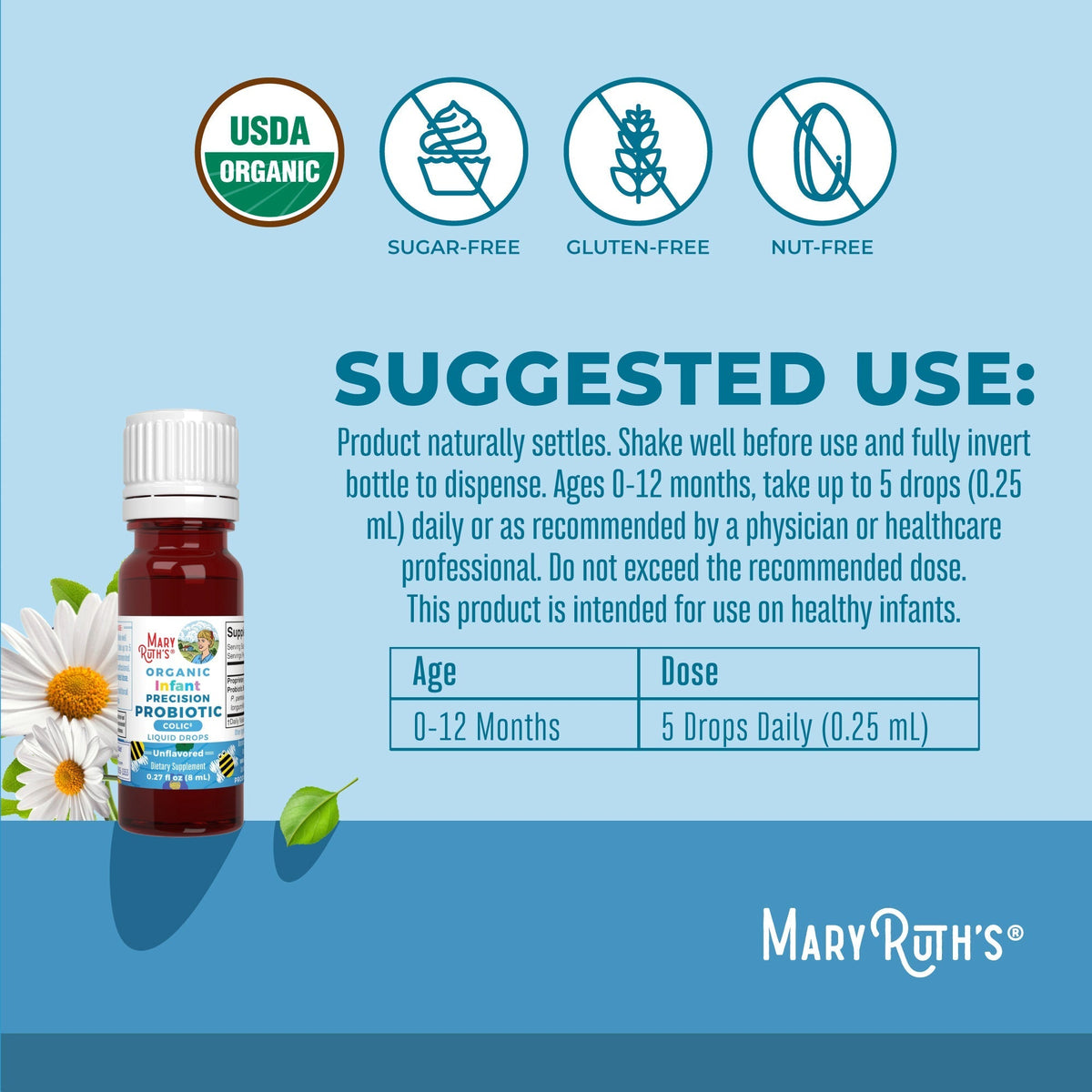 Organic Infant Precision Probiotic Colic Liquid Drops 0.27oz Unflavored Suggested Use