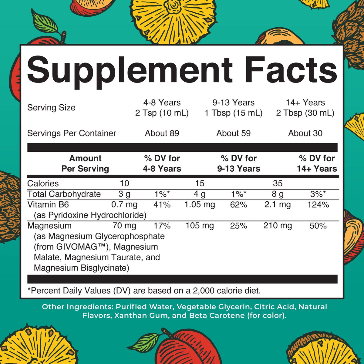 Liquid Magnesium Blend Supplement Facts