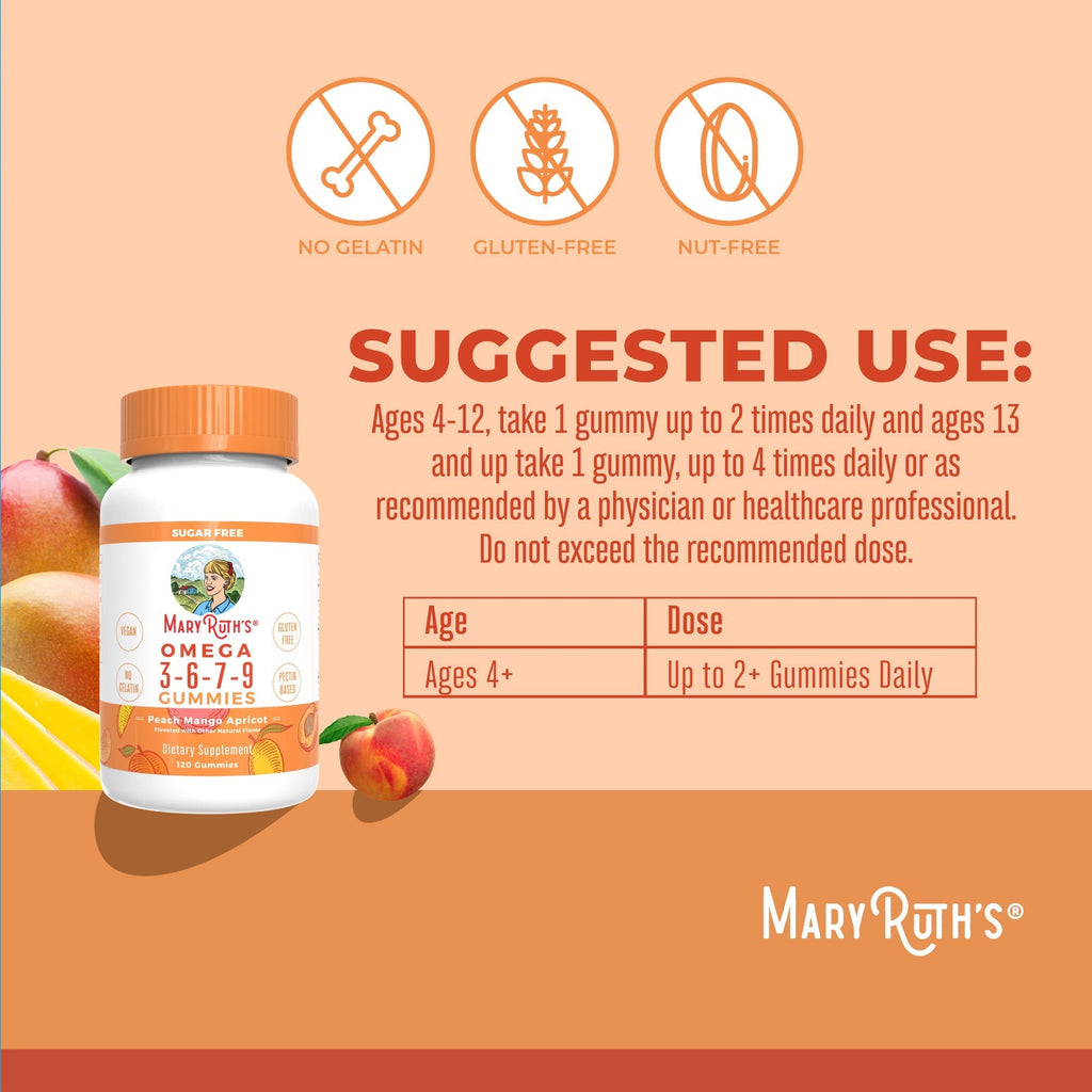 Omega 3-6-7-9 Gummies 120CT Peach Mango Apricot Suggested Use