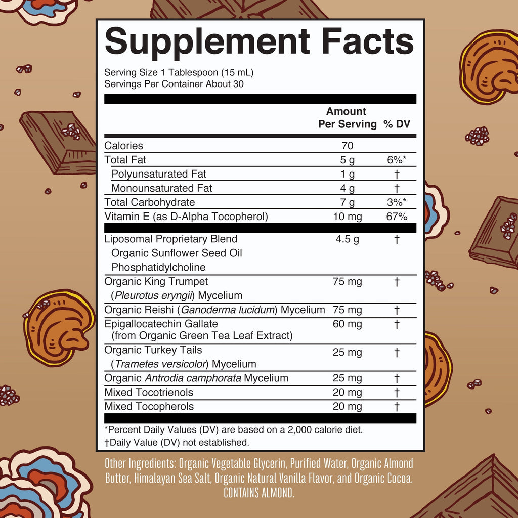 Functional Mushrooms Liposomal Supplement Facts