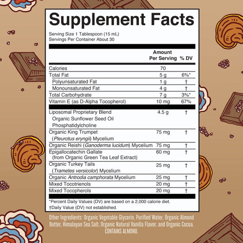 Functional Mushrooms Liposomal Supplement Facts