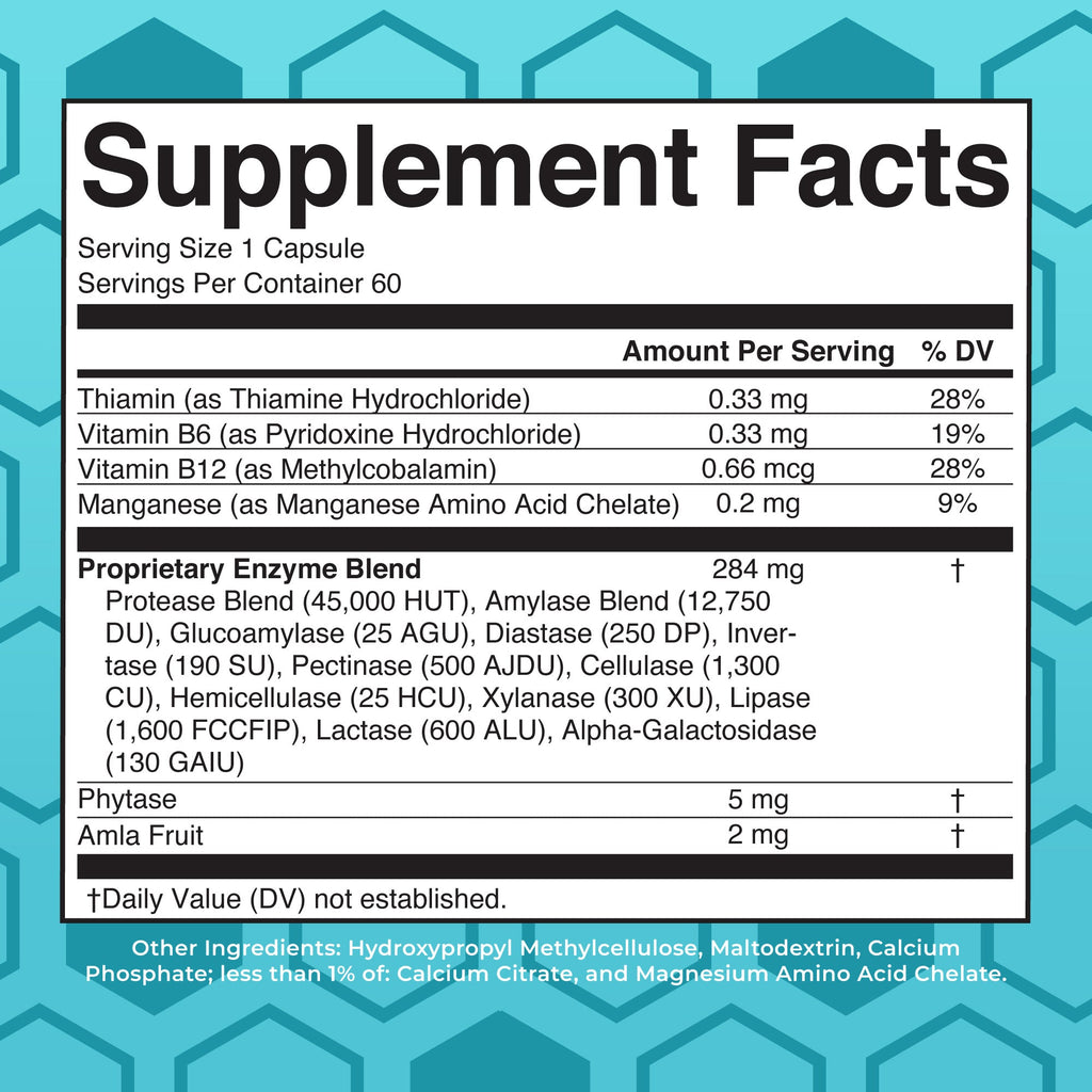 Digestive Food Enzymes Supplement Facts