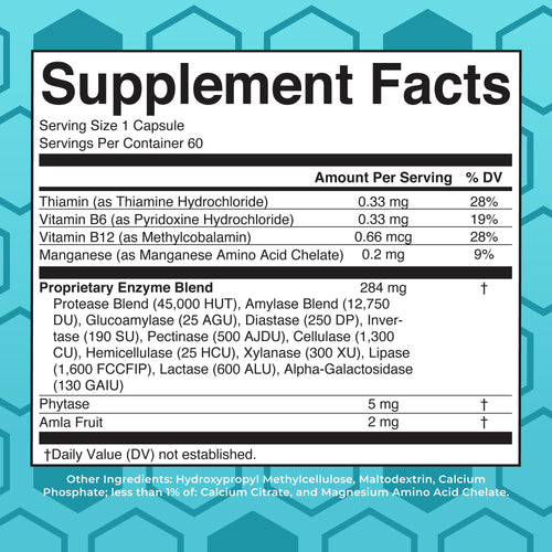 Digestive Food Enzymes Supplement Facts