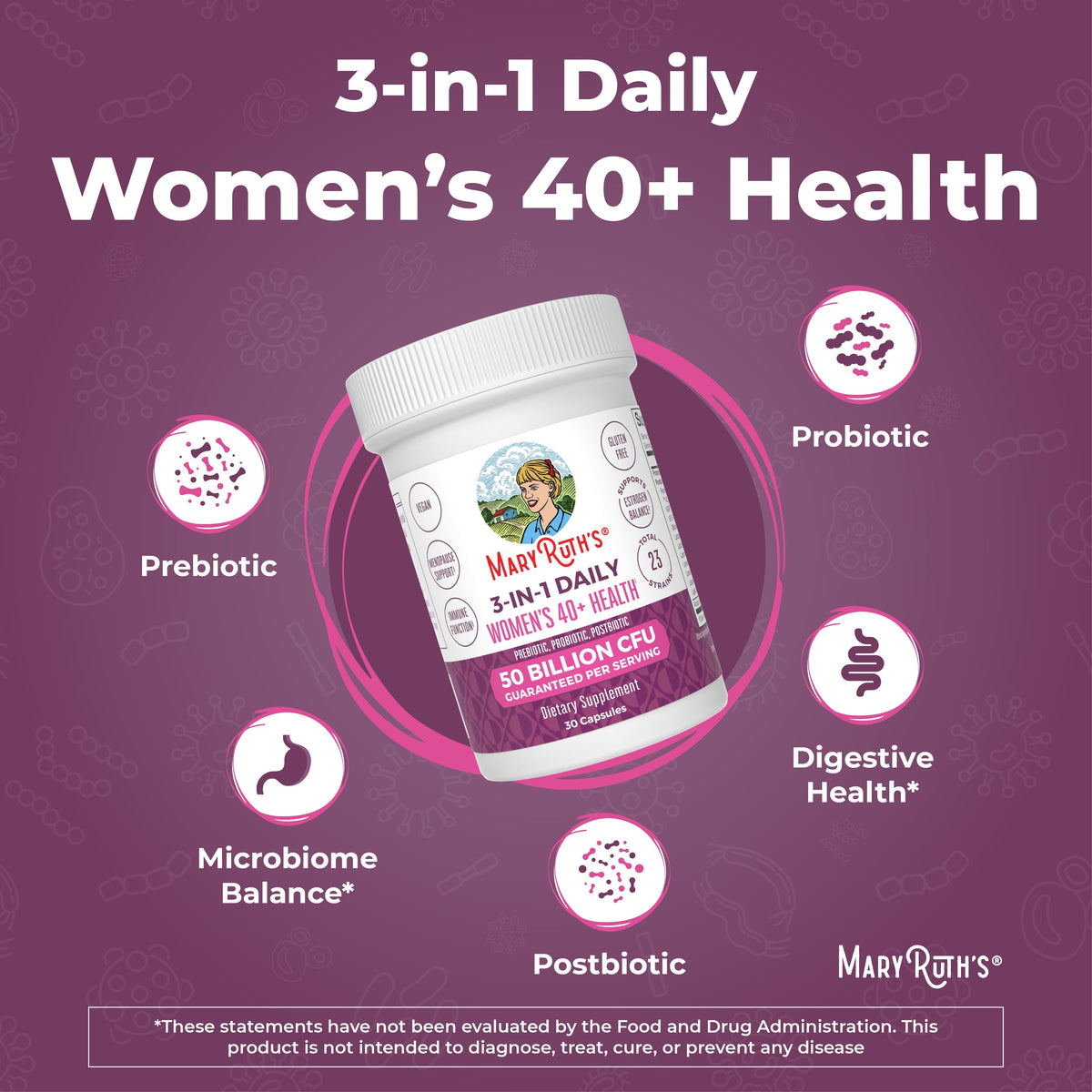 3-in-1 Women's 40+ Daily Health Capsules 6