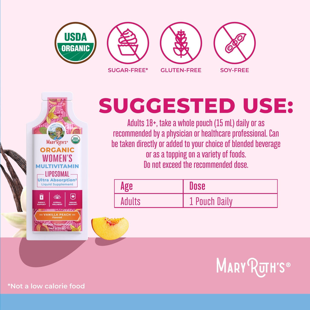 Women’s Organic Multivitamin Liposomal Pouches (Vanilla Peach) Suggested Use