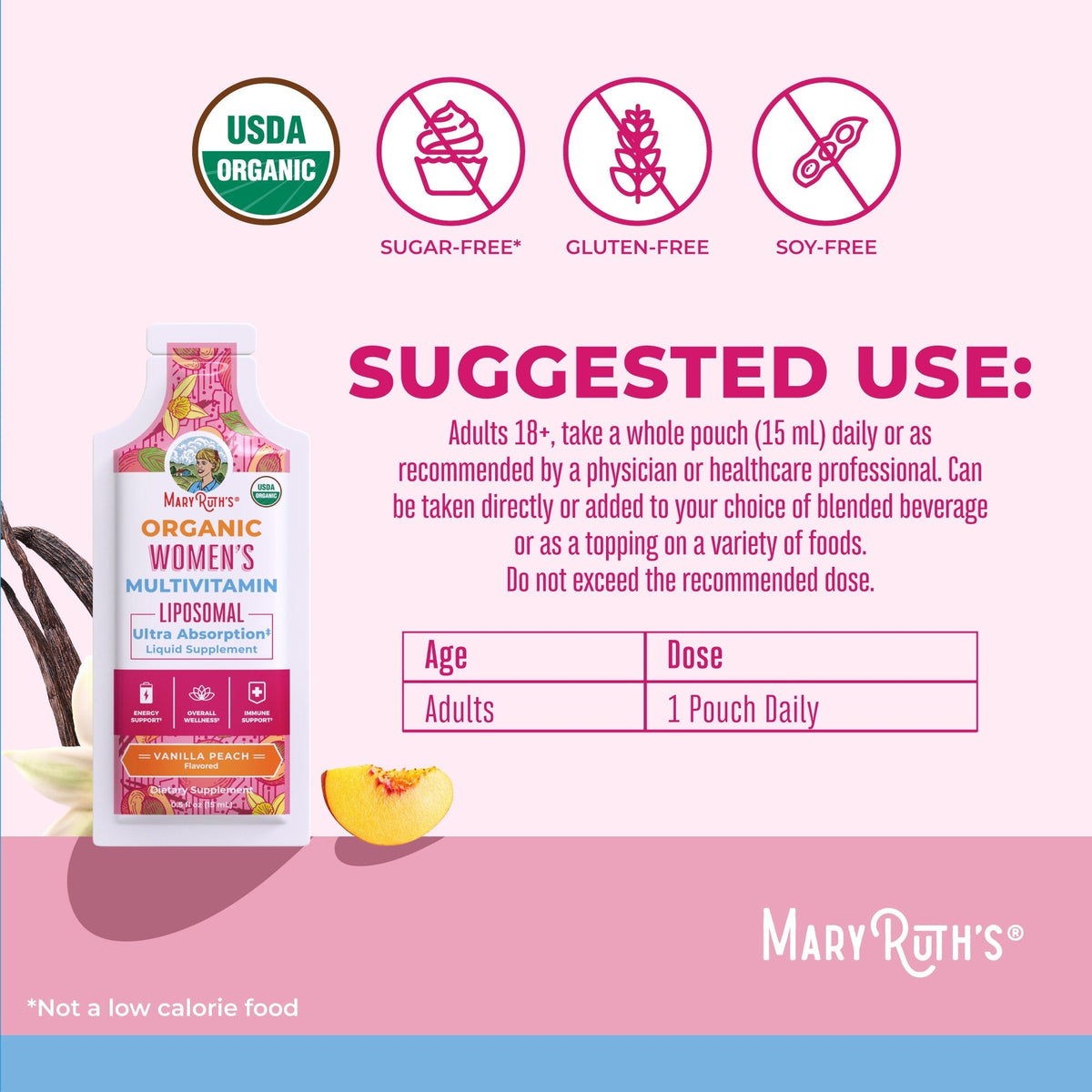 Women’s Organic Multivitamin Liposomal Pouches (Vanilla Peach) Suggested Use