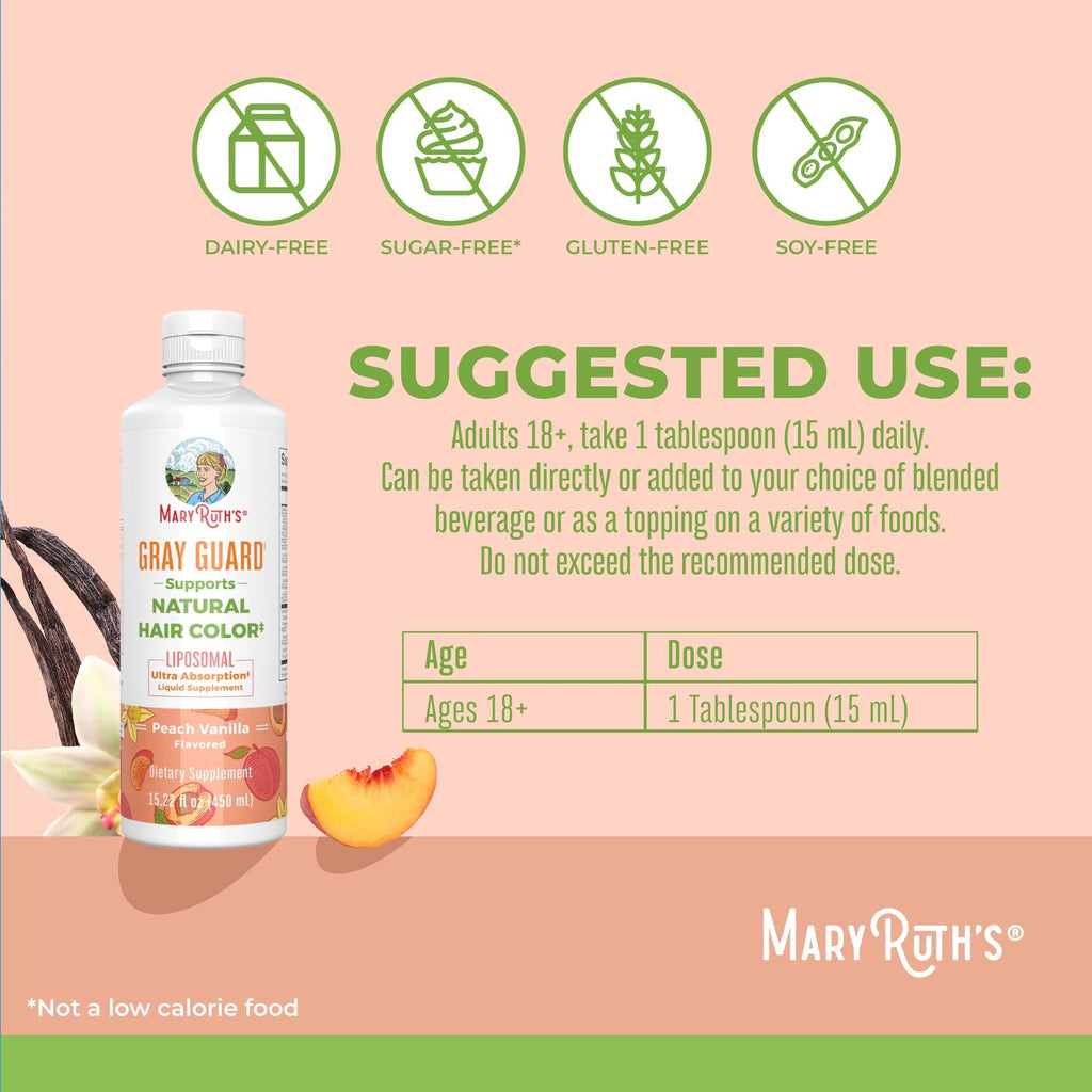 Gray Guard Liposomal Suggested Use