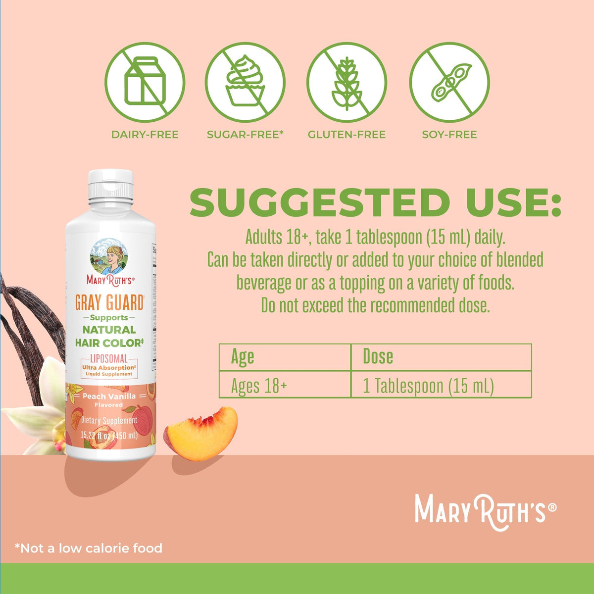 Gray Guard Liposomal Suggested Use