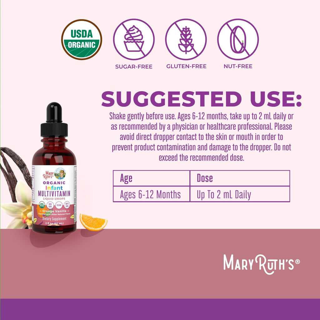Organic Infant Multivitamin with Iron Liquid Drops Suggested Use