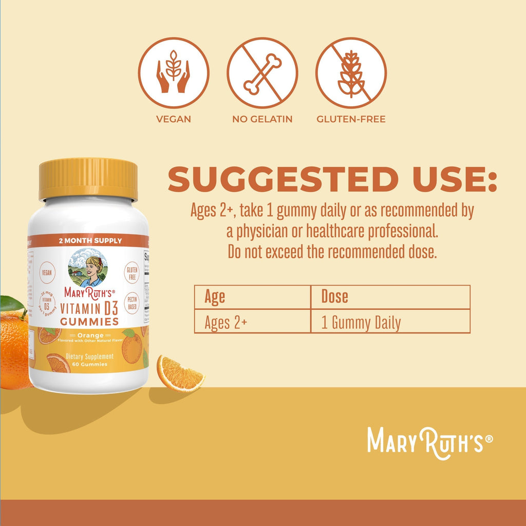 D3 Gummies Suggested Use