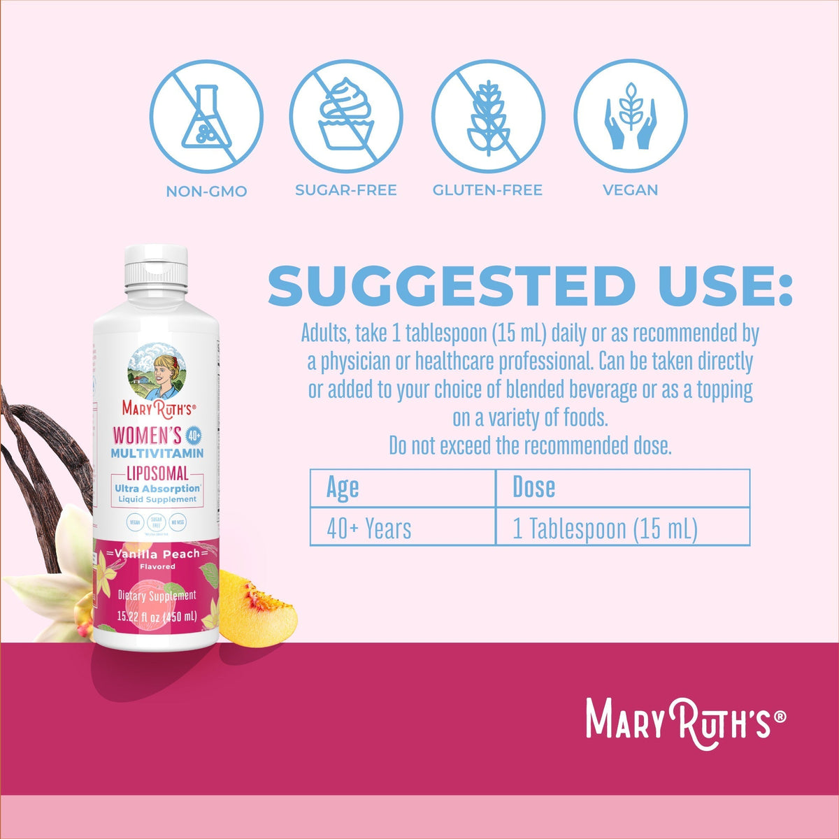 Women’s 40+ Multivitamin Liposomal (Vanilla Peach) 15 oz Suggested Use